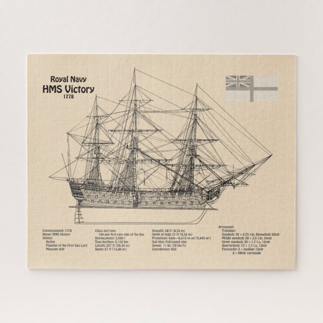 Puzzle Plans de construction du HMS Victory - SD (Horizontal)