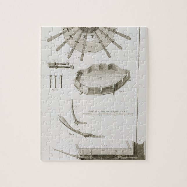 Puzzle Plat XX : La diffusion et le fonctionnement des (Vertical)