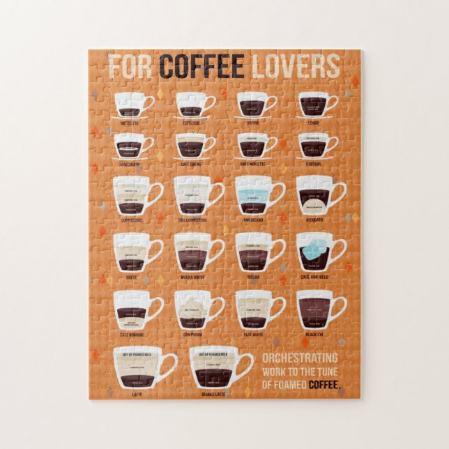 Puzzle Pour les amateurs de café Café (Vertical)