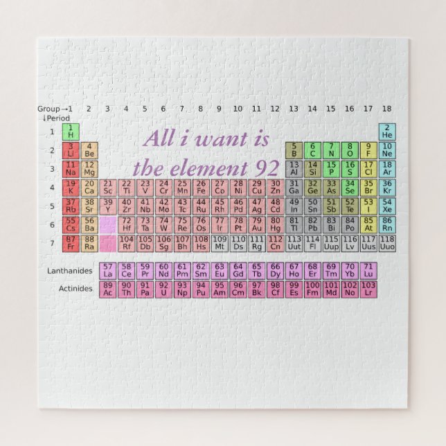 Puzzle Professeur de Chimie - Tableau Périodique Professe (Vertical)