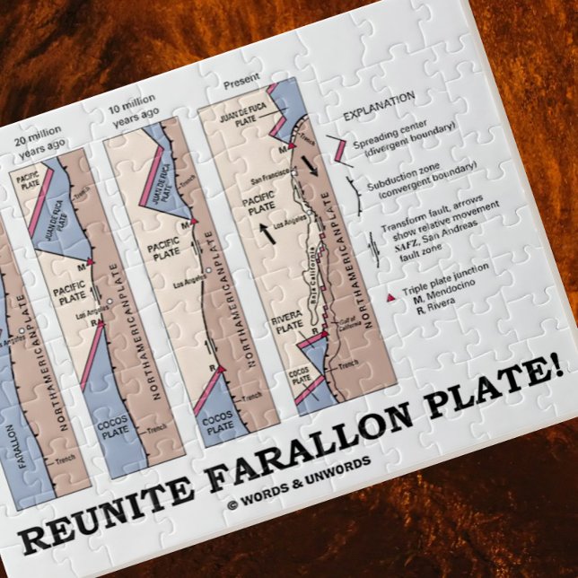 Puzzle Reunite Farallon Plate ! (Géology plate tectonics) (Plate tectonics attitude is found on this jigsaw puzzle with the caption "Reunite Farallon Plate!")