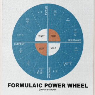 Puzzle Roue de puissance formule (équations de physique)