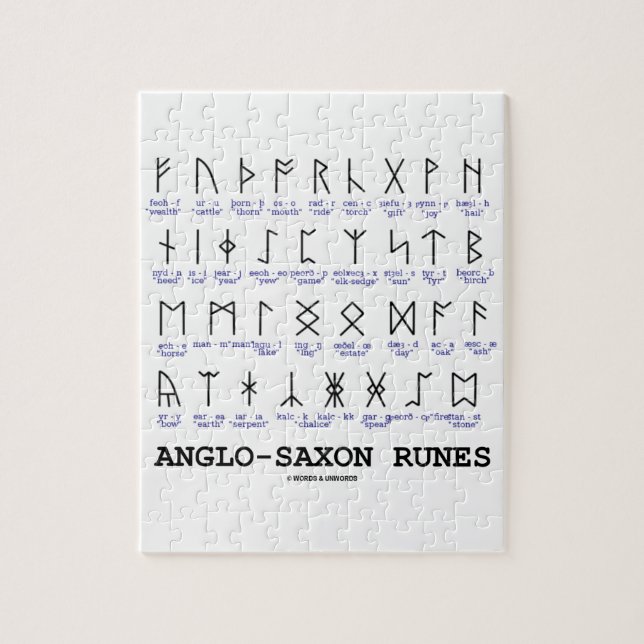 Puzzle Runes anglo-saxonnes (cryptographie de (Vertical)