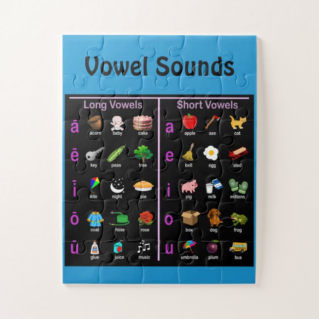 Puzzle Sons de voyelles (Vertical)
