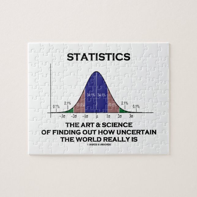 Puzzle Statistiques L'Art Et La Science De Trouver Incert (Horizontal)