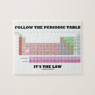 Puzzle Suivez le tableau périodique C'est la loi (chimie)