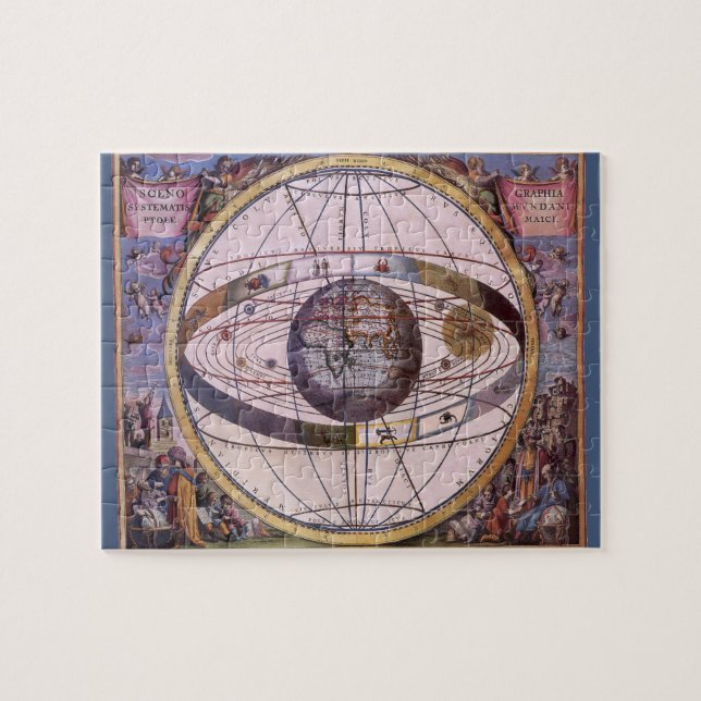 Puzzle Système solaire ptolémaïque antique, Andreas Cella (Horizontal)