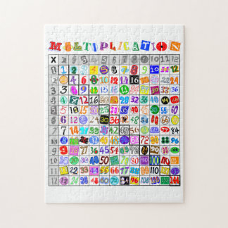 Puzzle Table de multiplication colorée amusante