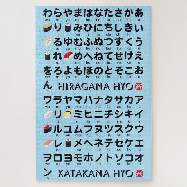 Puzzle Table japonaise Hiragana & Katakana (Sushi) (Vertical)