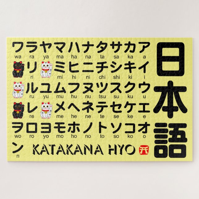 Puzzle Table Katakana japonaise (Chat chanceux) (Horizontal)