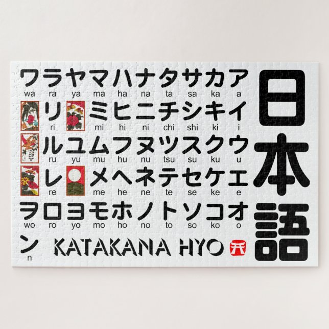 Puzzle Tableau Katakana japonais (Hanafuda) (Horizontal)