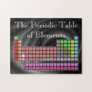 Puzzle Tableau périodique