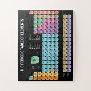 Puzzle Tableau périodique des éléments lancer l'oreiller