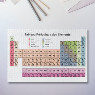 Puzzle Tableau périodique en Français en Blanc
