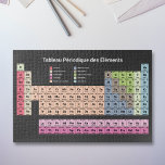 Puzzle Tableau périodique en Français en Noir<br><div class="desc">Un puzzle sur fond noir avec le Tableau Périodique des Éléments en français et ses 118 éléments aux couleurs pastel : un cadeau sympathique pour les amateurs de casse-tête ou de science !</div>