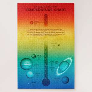 Puzzle Température chaude froide du système solaire de la
