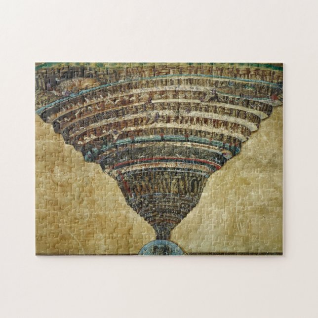 Puzzle The Map of Hell, Abyss of Hell - Sandro Botticelli (Horizontal)