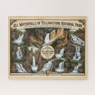 Puzzle Toutes les cascades de Yellowstone