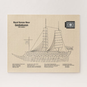 Puzzle Turtle Ship Geobukseon - Plan directeur du navire