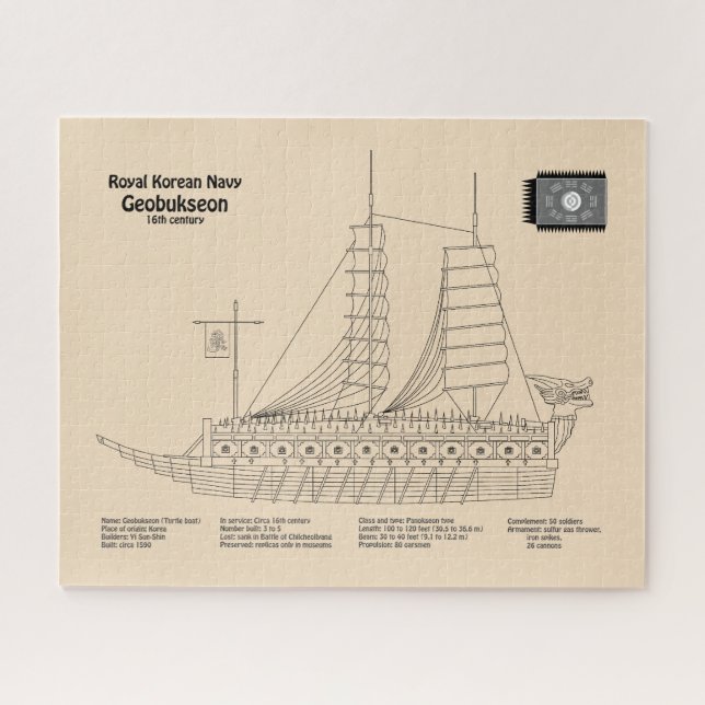 Puzzle Turtle Ship Geobukseon - Plan directeur du navire  (Horizontal)