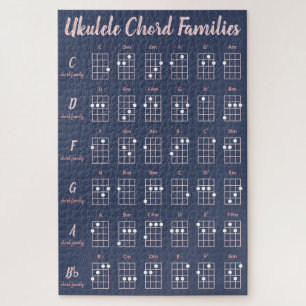 Puzzle Ukulele Chord Families Marine & Blush Référence