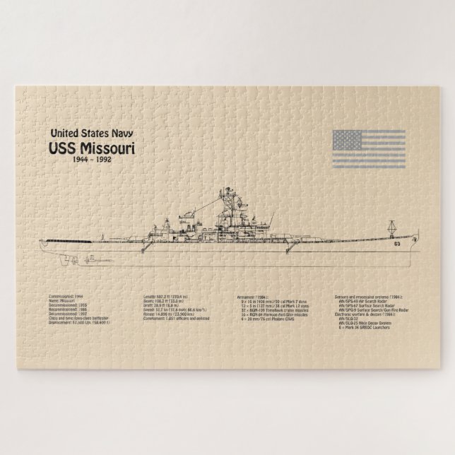 Puzzle USS Missouri - Plan directeur des navires SD (Horizontal)