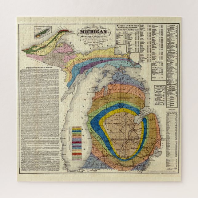 Puzzle Vintage Michigan Geological Map (1865) (Vertical)