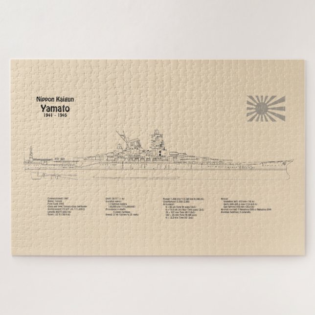 Puzzle Yamato - Plan directeur des navires SD (Horizontal)