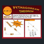 Pythagorean Theorem Poster<br><div class="desc">This piece illustrates the Pythagorean Theorem. The piece makes a great decoration/study aid for math classrooms. The design was created in Adobe Photoshop and Illustrator.</div>