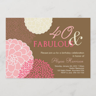 quarantième Invitation 40 de fête d'anniversaire
