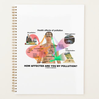Quel Est Votre Impact Sur La Pollution ? Physiolog