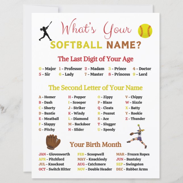 Quel est votre jeu de nom de softball (Devant)