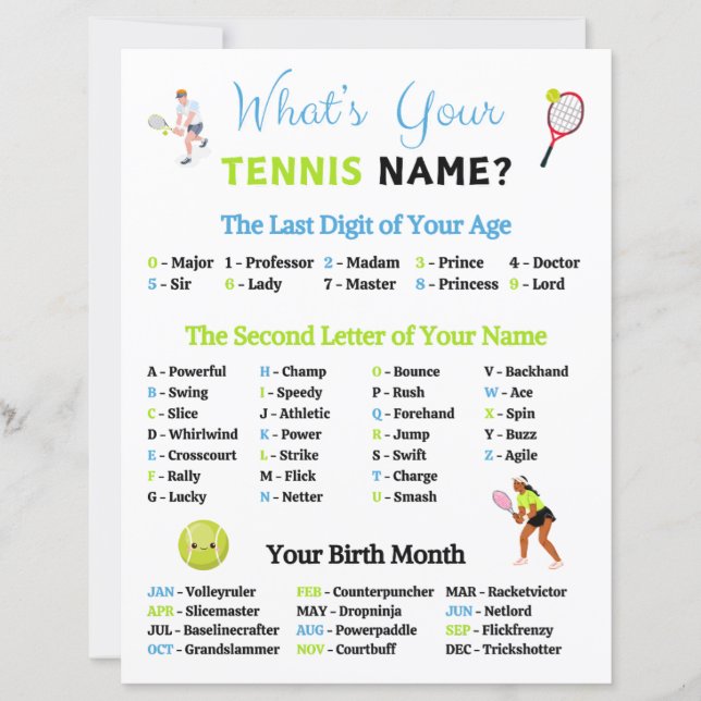 Quel est votre nom de tennis jeu (Devant)