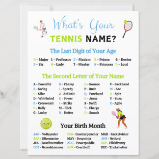 Quel est votre nom de tennis jeu