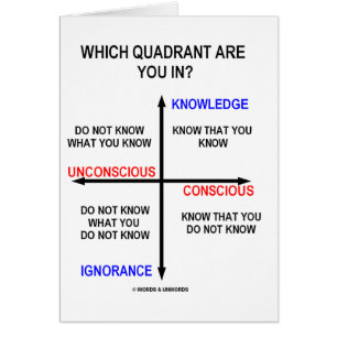 Quel quart de cercle êtes-vous dedans ?