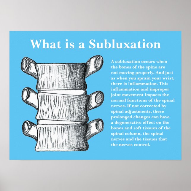 Qu'est-ce qu'une affiche de subbluxe chiropratique (Devant)