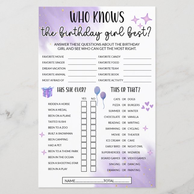 Qui Connaît La Fille Anniversaire Meilleur Jeu - V (Devant)