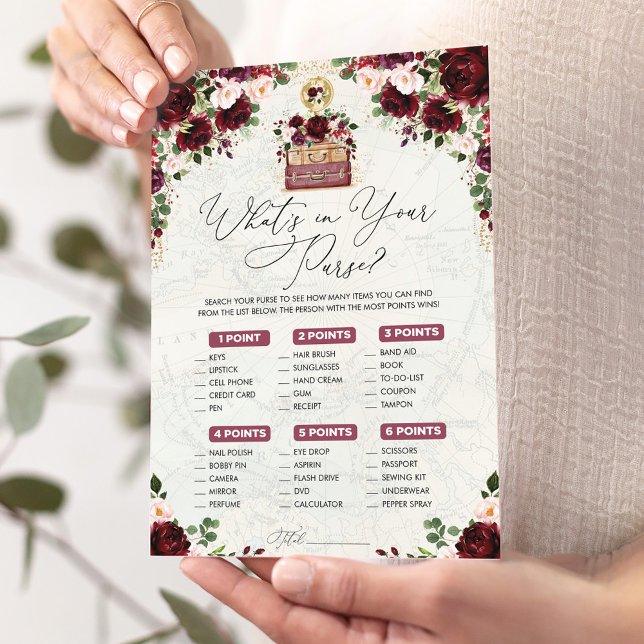 Quoi de neuf dans votre sac Carte de voyage Carte  (Créateur téléchargé)