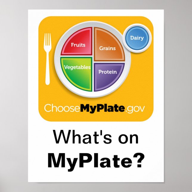 Qu'y a-t-il sur MyPlate ? Poster - Orange sur Blan (Devant)