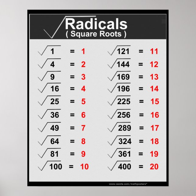 Radicals Square Roots Posters (Devant)