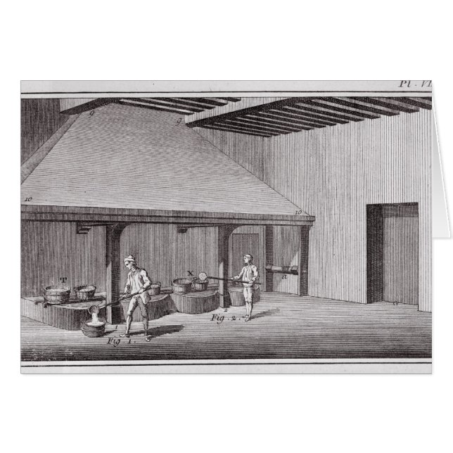 Raffinage du salpêtre (Devant horizontal)