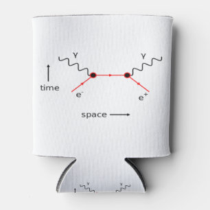 Rafraîchisseur Pour Canette Feynman Diagram Physics