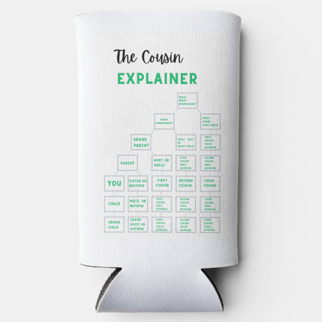 Rafraîchisseur Pour Canette Slim Expéditeur Cousin Slim Can Cooler (Recto)