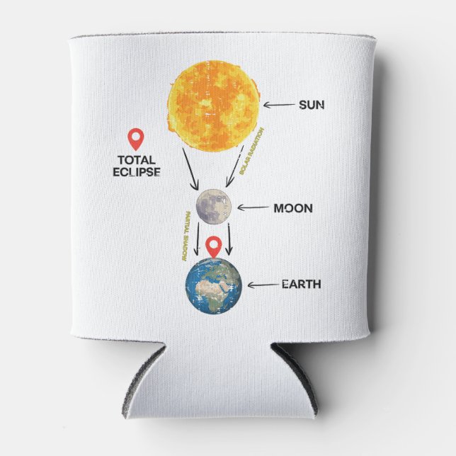 Rafraîchisseur Pour Canette Total Éclipse Solaire 2024 Mignons Éclipse Solaire (Devant)