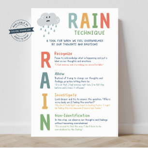RAIN Technique Mindset Classroom Poster