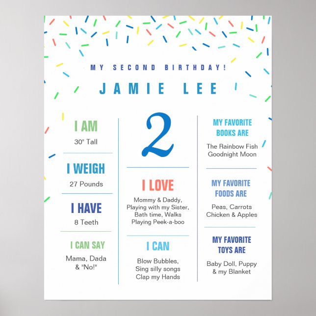Rainbow Sprinkles affiche de deuxième anniversaire (Devant)