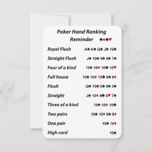 Rappel de classement main de poker