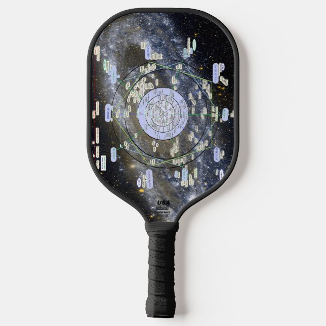 Raquette de Pickleball Carte d'Andromède (Verso)