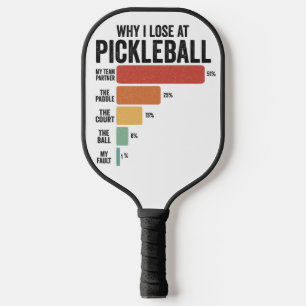 Raquette De Pickleball Drôle Pickleball Dink Sport Pourquoi J'Ai Perdu Pi