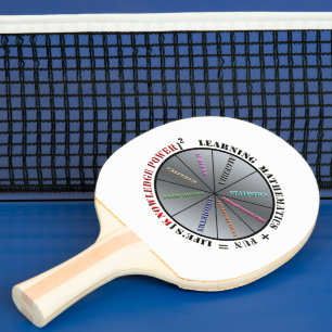 Raquette De Ping Pong Le pouvoir des mathématiques